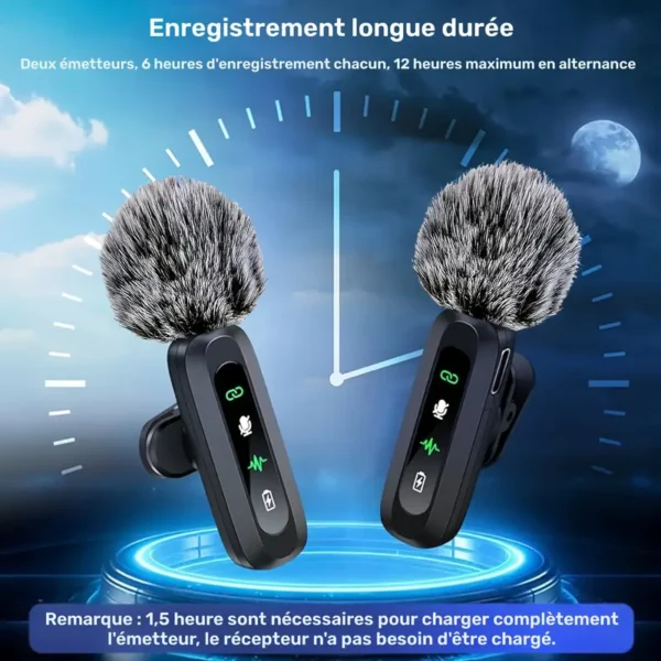 Sans Fil Professionnel – Image 7