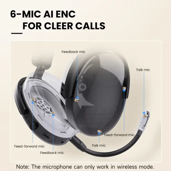 Super EQ A200 – Image 6
