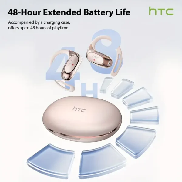 HTC NE35 – Image 5