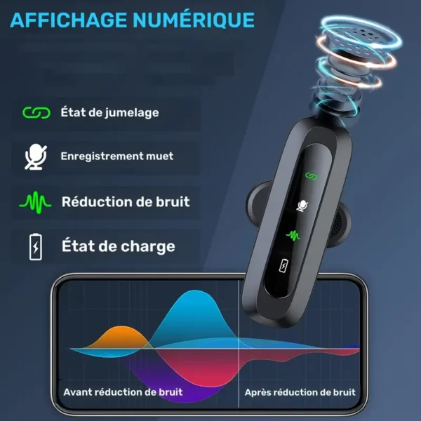 Sans Fil Professionnel – Image 5