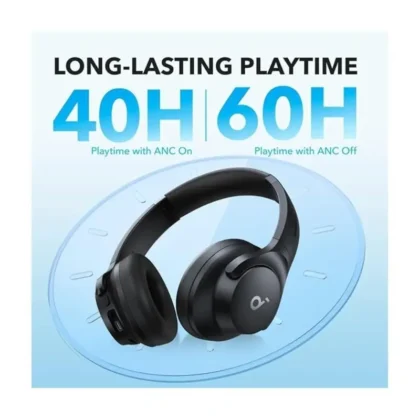 ANKER Q20i