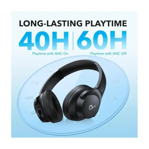 ANKER Q20i